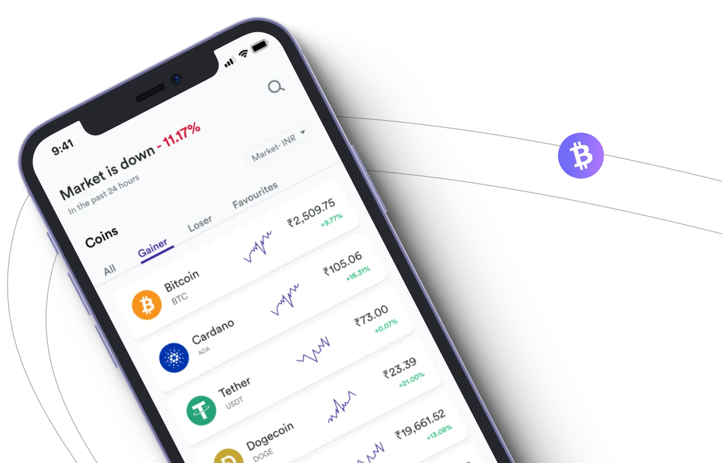 Aurflux Luxe - Take advantage of the cryptocurrency markets and earn with Aurflux Luxe