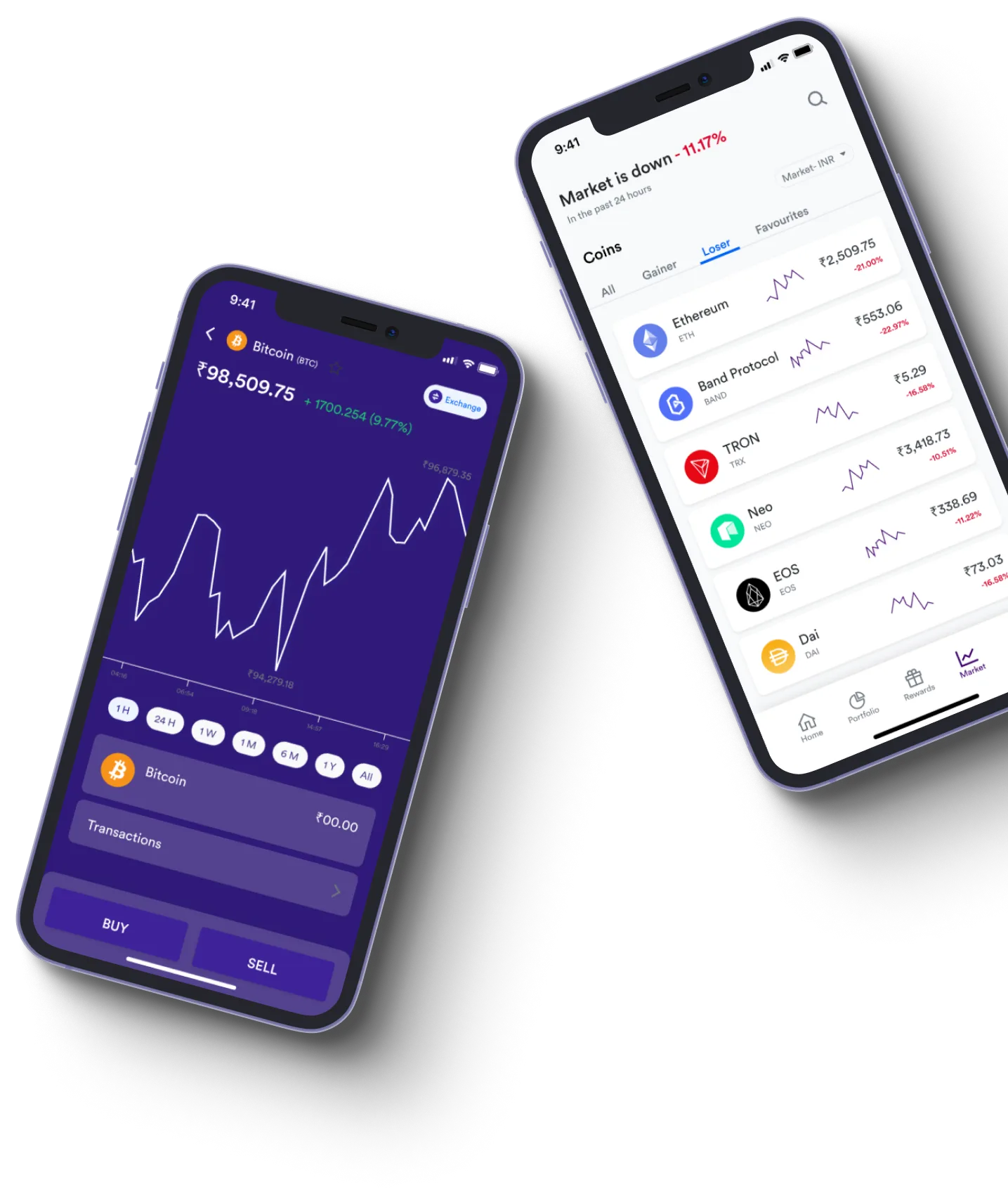 Aurflux Luxe - What exactly is online trading?